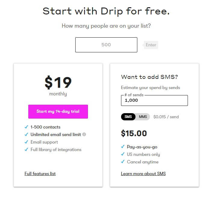 Drip price