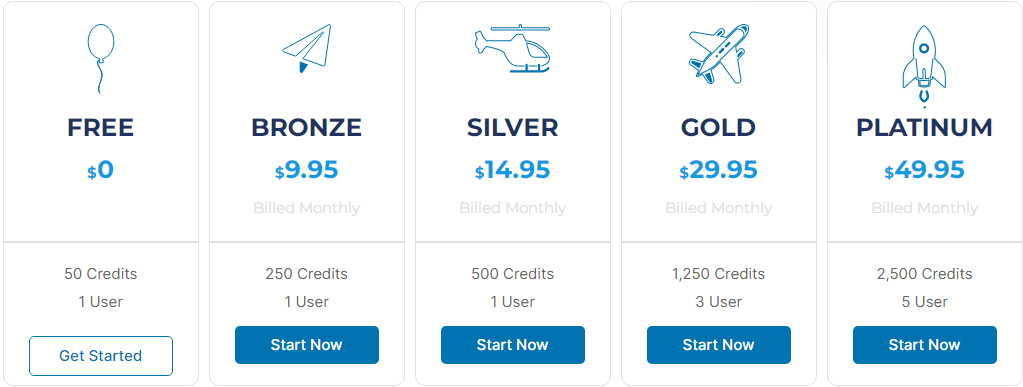 Pipileads pricing