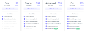 SalesQL Pricing