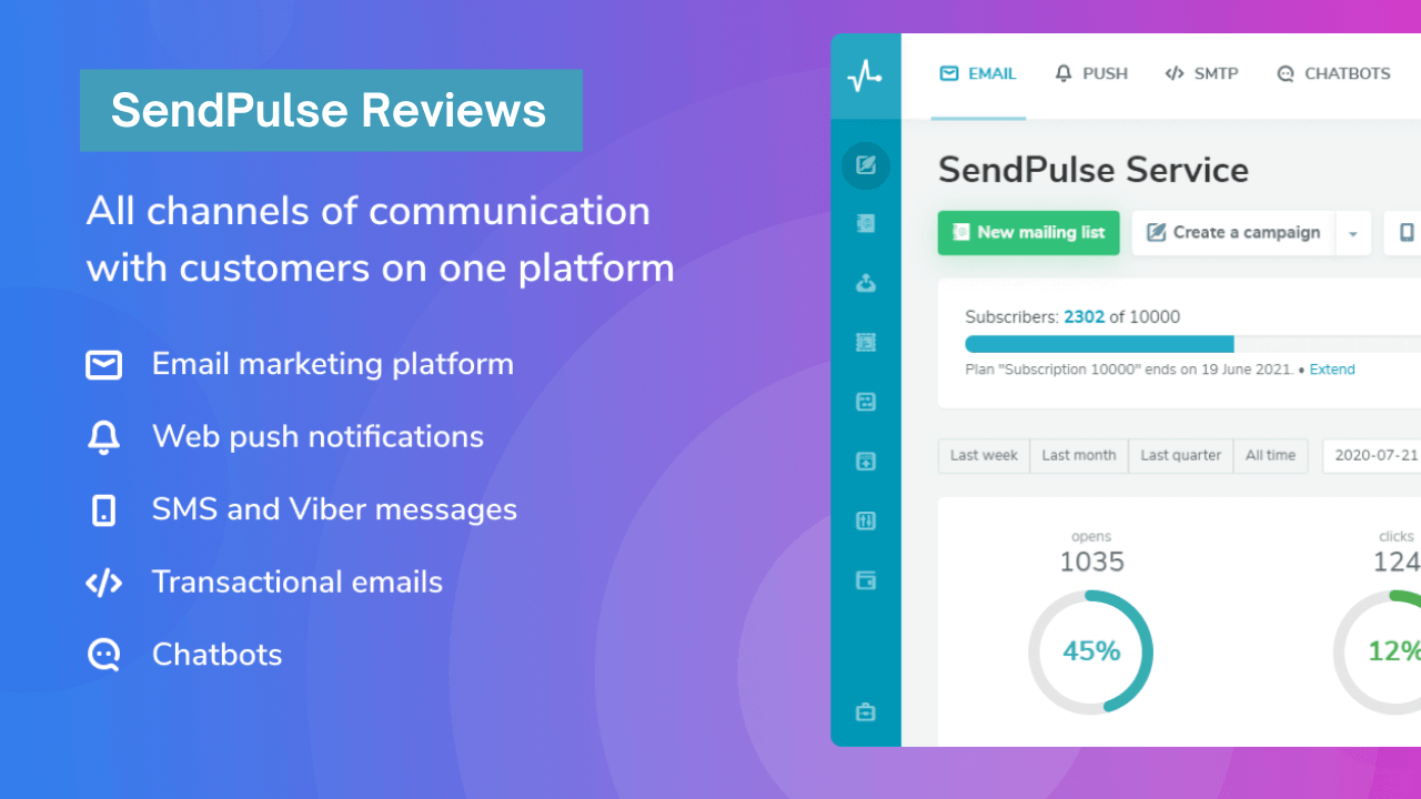 SendPulse Review 2022: Features, Pros and Cons, Pricing