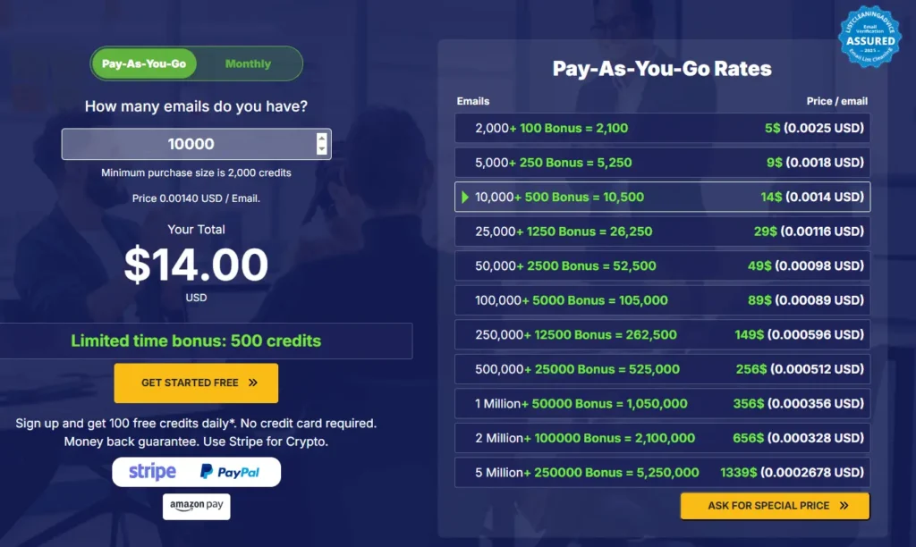 MyEmailVerifier prepaid pricing