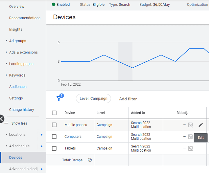 device-bid-adjustments