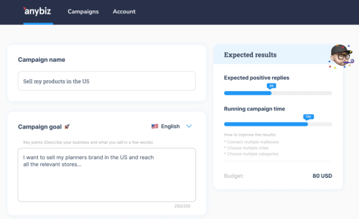 AnyBiz Lead form