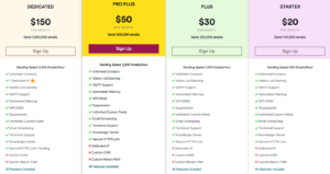 Startup Plans