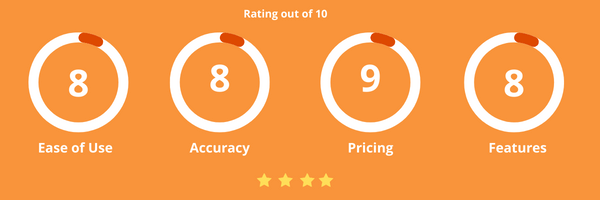 GrowMeOrganic Ratings