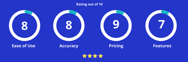 EmailListVerify Rating