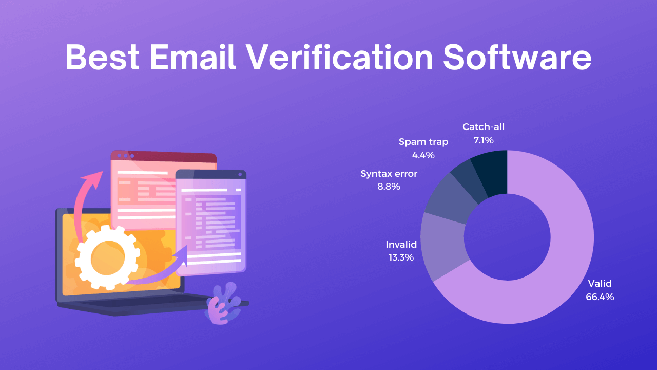 You are currently viewing Top 15 Free Bulk Email Validation Tools and Software in 2023