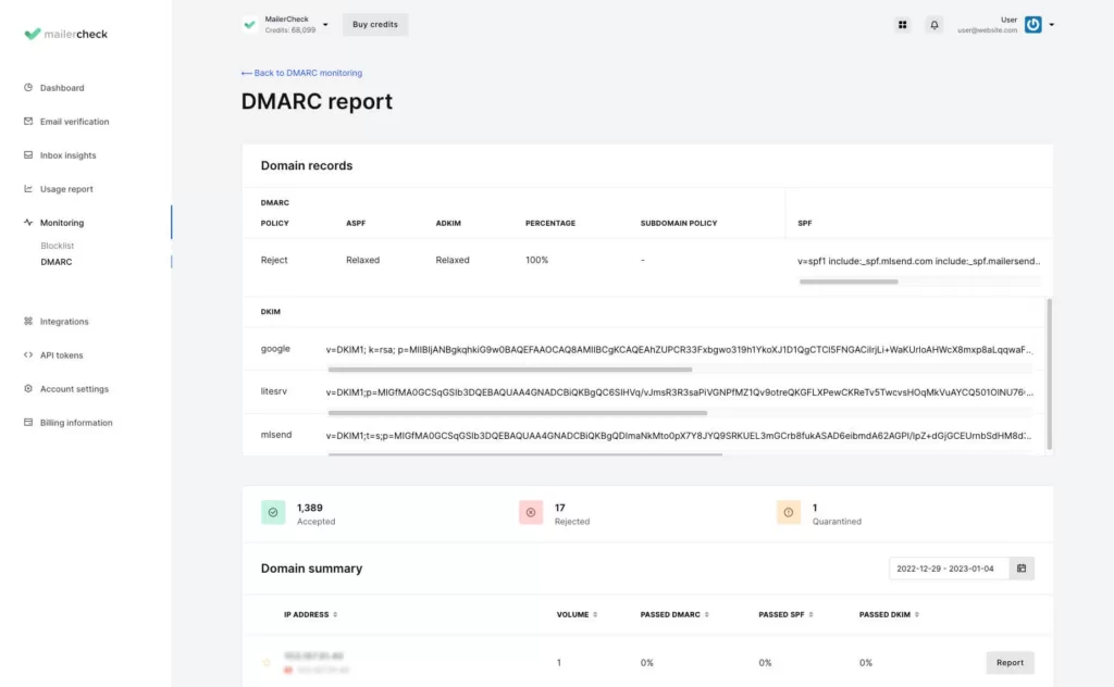 dmarc-report-dashboard