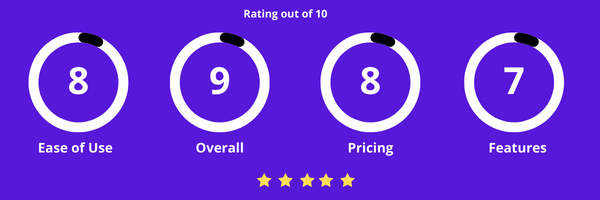 Evaboot Ratings