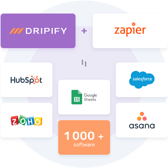 Dripify Integration