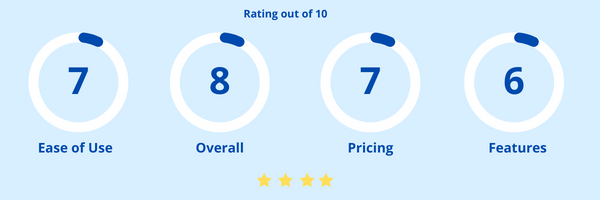 Waalaxy Ratings