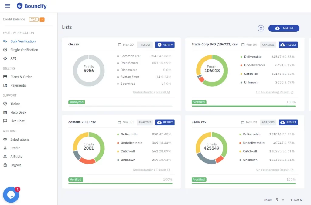 Bouncify dashboard