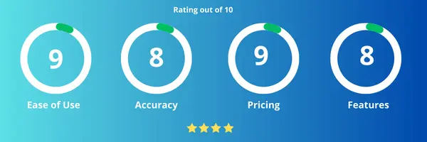 Bouncify Review & Rating