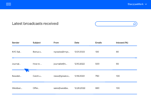 Broadcast Overview