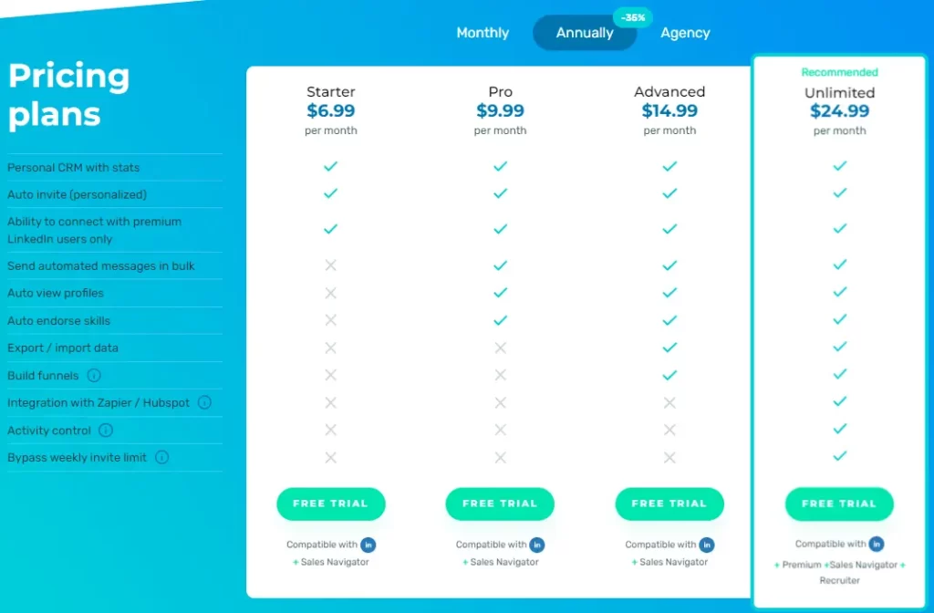 Octopus CRM Pricing