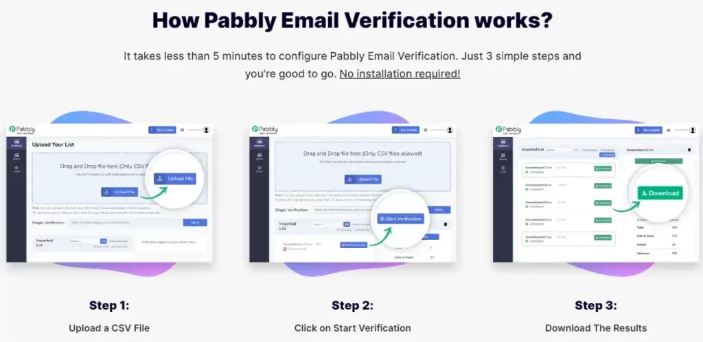 Pabbly Email Verification