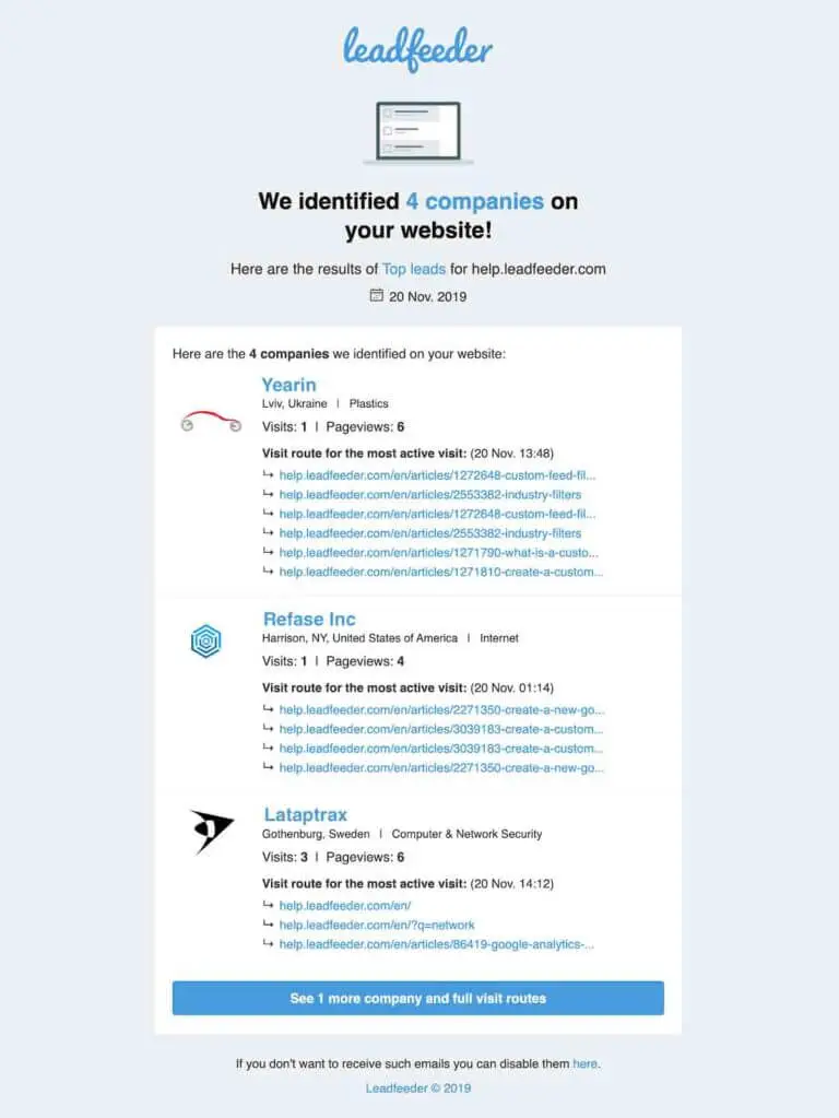 Leadfeeder Daily Lead Summary