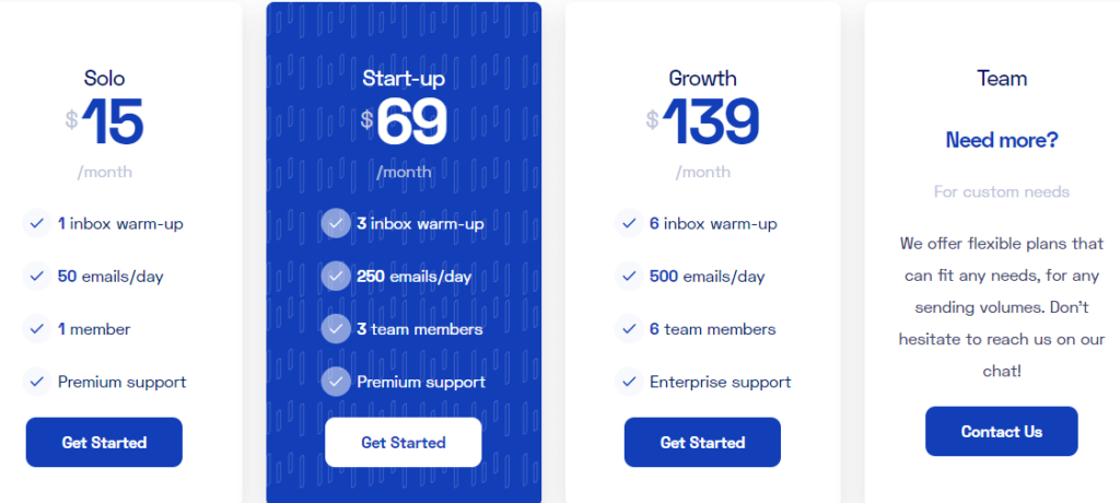 Warmbox Pricing