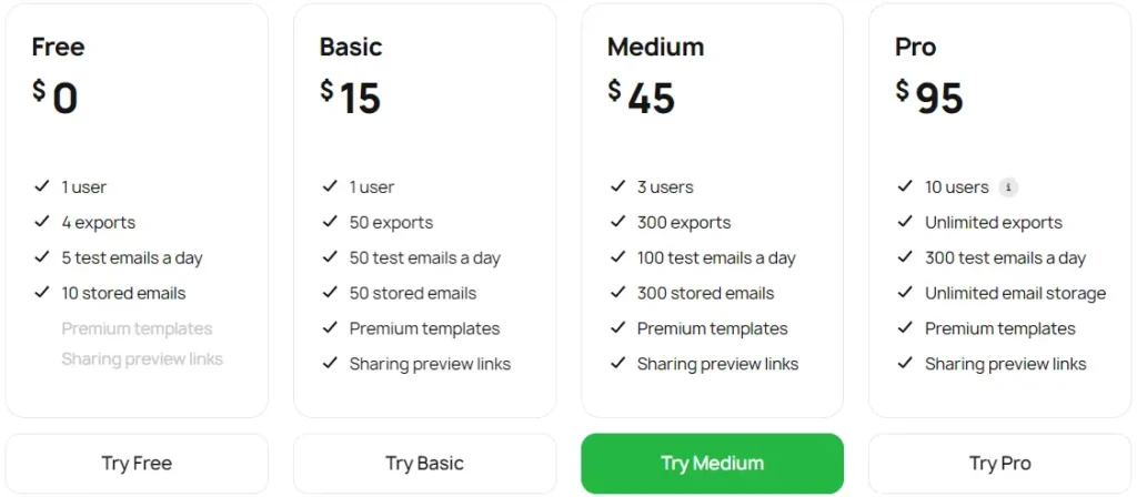 Stripo Pricing