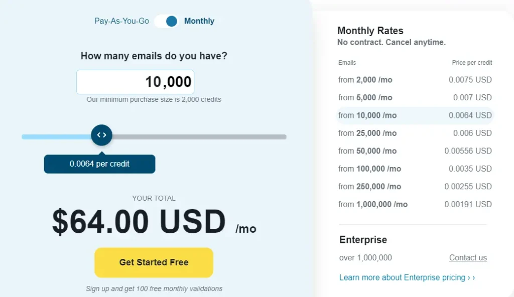 ZeroBounce - Monthly plan