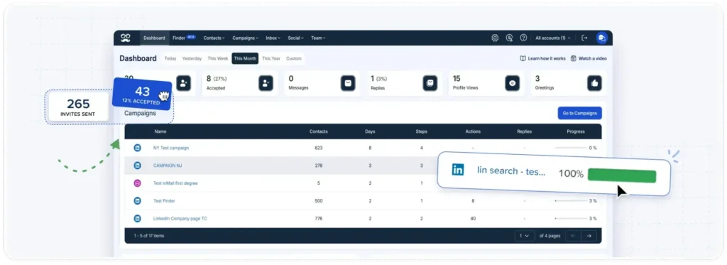 Analytics and reporting features in Meet Alfred